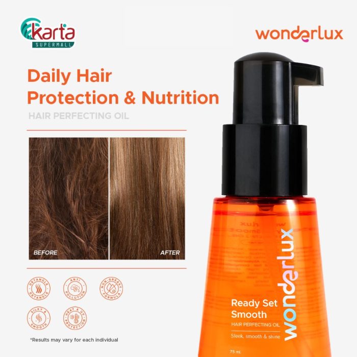 WONDERLUX Hair Fall Treatment Solution Set