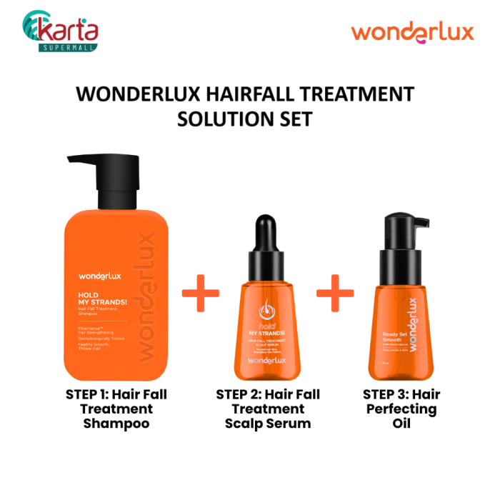 WONDERLUX Hair Fall Treatment Solution Set