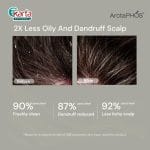 ArctaPHOS Purifying & Rebalancing Shampoo 300ml