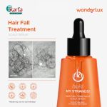 WONDERLUX Hair Fall Treatment Solution Set