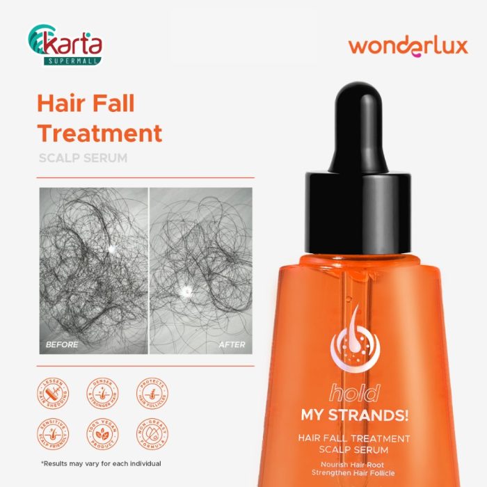 WONDERLUX Hair Fall Treatment Solution Set