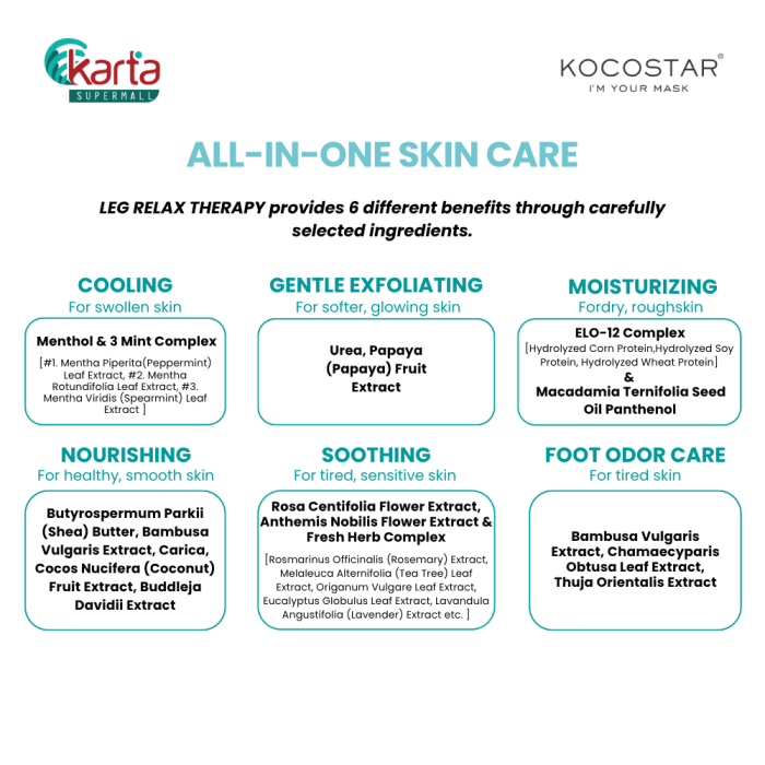 KOCOSTAR Tired Legs & Foot Care Set