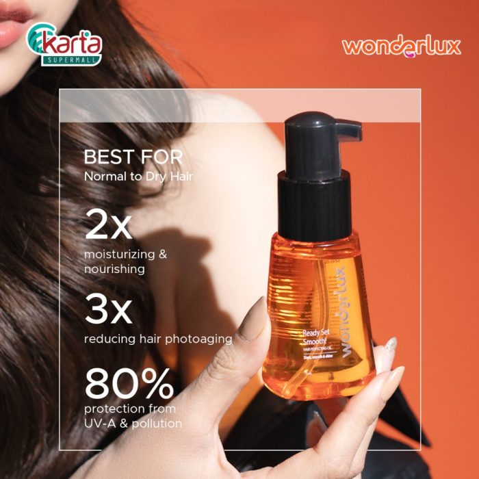 WONDERLUX Hair Fall Treatment Solution Set