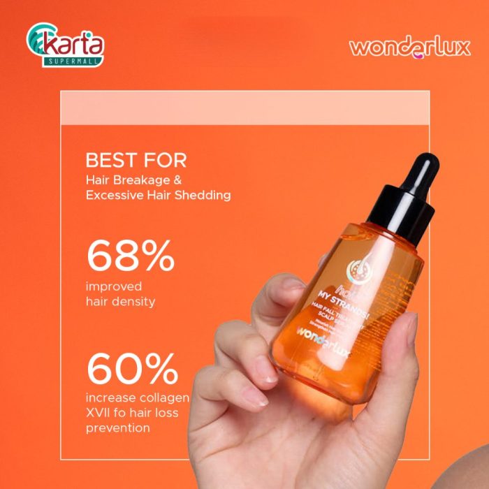 WONDERLUX Hair Fall Treatment Solution Set