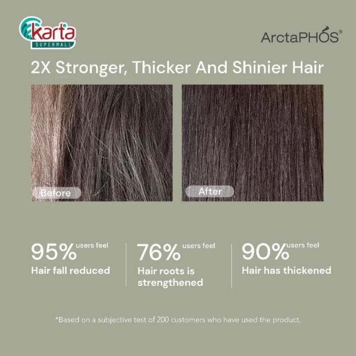 ArctaPHOS Strengthening & Thickening Shampoo 300ml