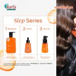 WONDERLUX Hair Fall Treatment Solution Set