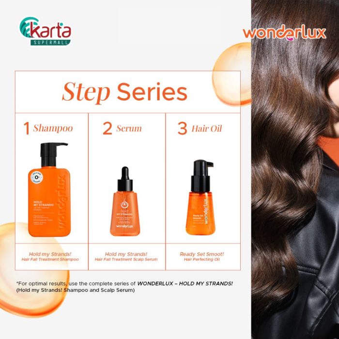 WONDERLUX Hair Fall Treatment Solution Set