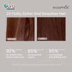 ArctaPHOS Volumizing & Softening Conditioner 300ml