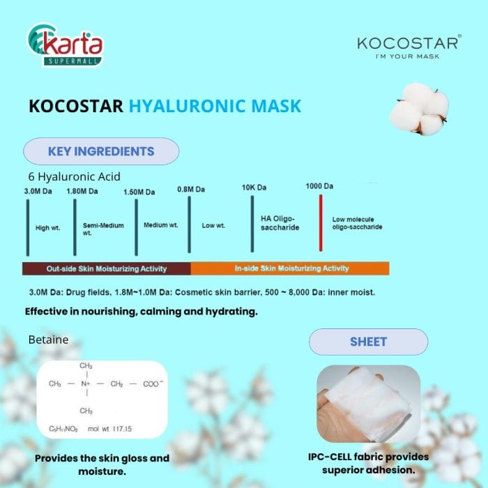 KOCOSTAR Korean Mask Trial Set