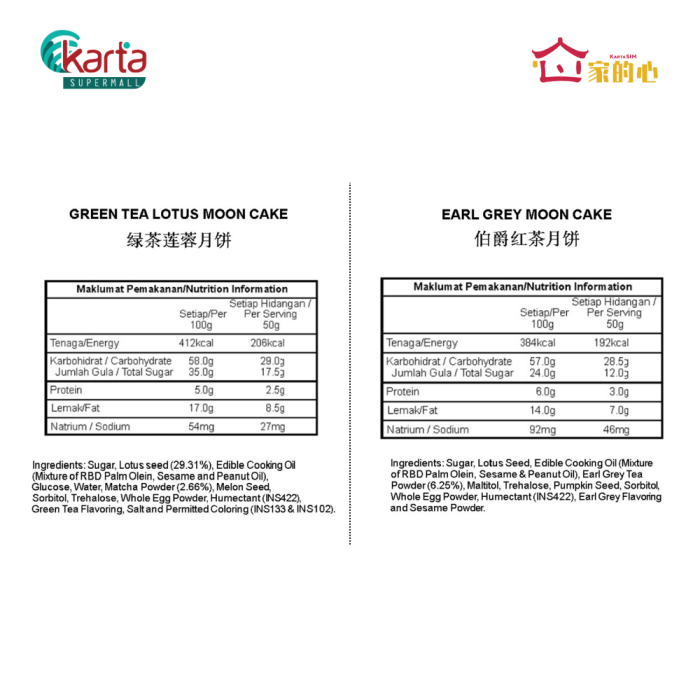 KartaSiM East Meets West Heritage 2-pc Mooncake Gift Set