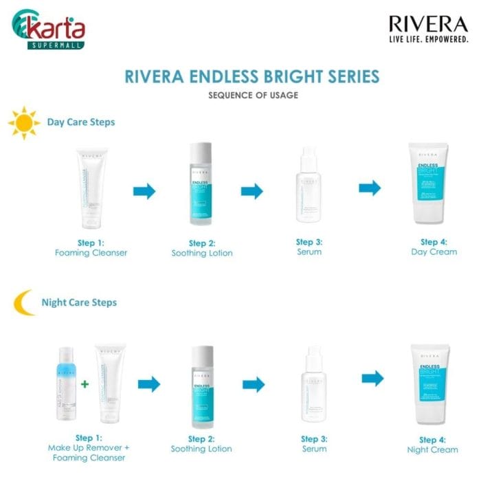 RIVERA Eye & Lip Makeup Remover 110ml Twin Pack (STEP 1 of Brightening Care)