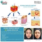RIVERA Eye & Lip Makeup Remover 110ml Twin Pack (STEP 1 of Brightening Care)