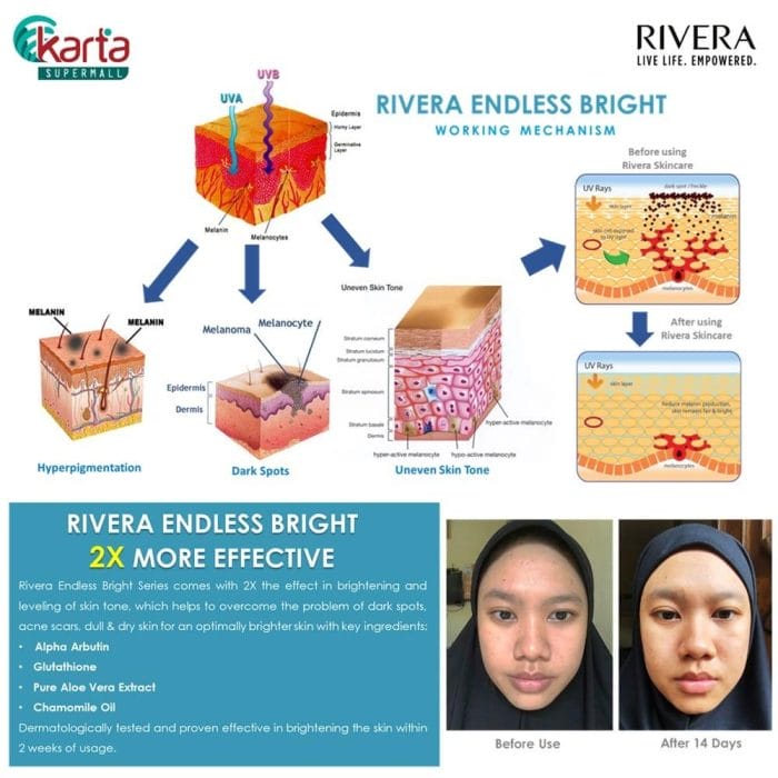 RIVERA Eye & Lip Makeup Remover 110ml Twin Pack (STEP 1 of Brightening Care)